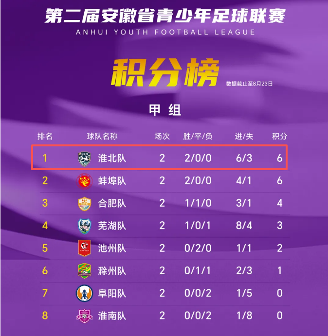亨利：阿森纳留住斯凯利等青训球员至关重要